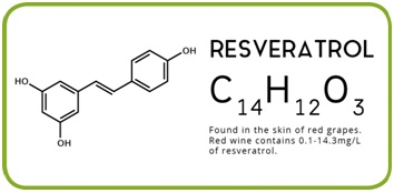 resveratrol